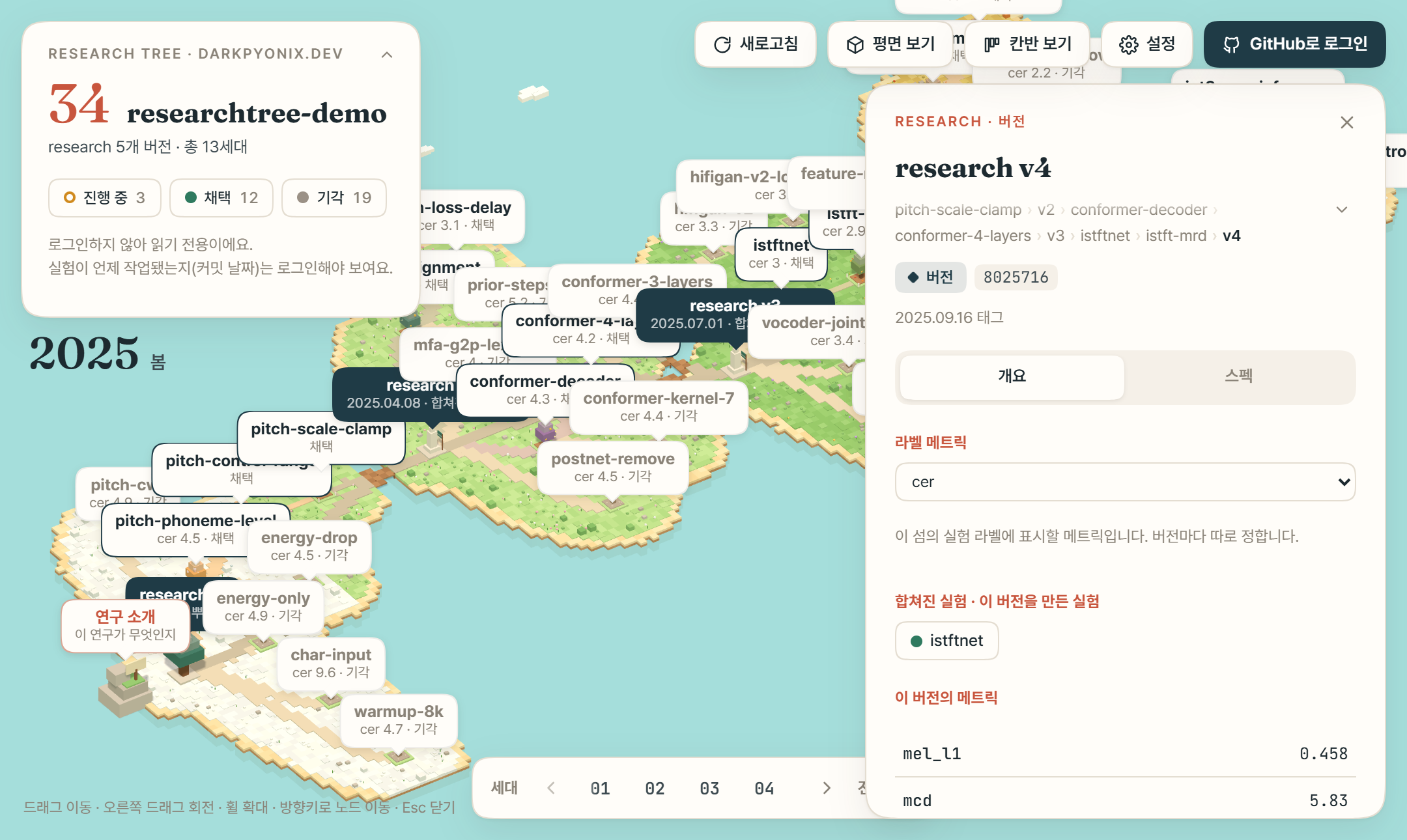버전 패널